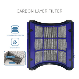 Remplacement pour les filtres HEPA H10-H14 et à charbon actif TP06 HP06 PH02 HP09 TP09 pour purificateur d'air domestique - Product Image 4