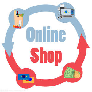 Sistema de Compras en Línea FTS 1688 Servicio de Agente de Compras en Guangzhou Agente de Compras de Alibaba FTS - Product Image 1