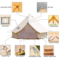 HOMFUL personnalisé Glamping tente mur yourte famille tente Camping extérieur coton toile cloche tente
