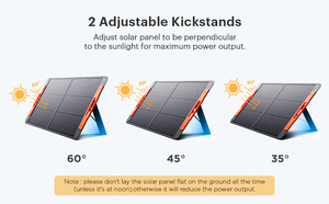ชุดแผงโซลาร์เซลล์แบบพับได้ขนาด 100W, เครื่องชาร์จพลังงานแสงอาทิตย์กันน้ำประสิทธิภาพสูง 18.5%+ สำหรับสถานีไฟฟ้า รถบ้าน แคมป์ปิ้ง และไฟดับ - Product Image 5