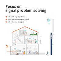 Antena WiFi Externa LTE para Exteriores, Antena 4G de 18 Elementos, 698-2700MHz, Conector 4G, Cable, Material, Peso, Entrada, Origen