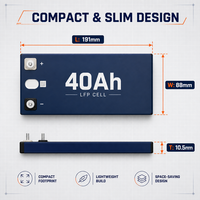 Batterie Li-polymère Battivus 40Ah 3.7V, 344g ultra-légère, 148Wh, cellule Li-ion haute performance pour drones VTOL, drones de surveillance, BTV