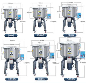 Thép không gỉ dọc Máy trộn | 50-200kg Công suất | tự động bột & PELLET Máy xay sinh tố cho ép phun - Product Image 5
