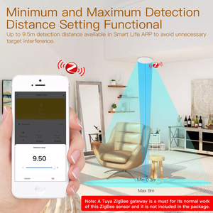 24g cho tuya hai-in-một milimet sóng Radar cảm biến cơ thể con người hiện diện Detector cho trần bên bề mặt gắn Wifi <span class=keywords><strong>ZigBee</strong></span> - Product Image 5