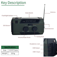Radio meteorológica de emergencia con certificación CE y batería de 2000 mAh, con antena de alta ganancia para recepción de largo alcance en situaciones de desastre