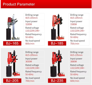 최대 400mm 아스팔트 및 콘크리트 용 전기 산업용 코어 드릴링 머신 - Product Image 4