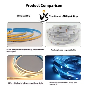 Wedding <b>Lighting</b> COB LED Strip <b>Light</b> 3mm 5mm LED Tape Red Green Yellow Pink Ice Blue White Flexible <b>Rope</b> <b>Lights</b> Home Decor - Product Image 6