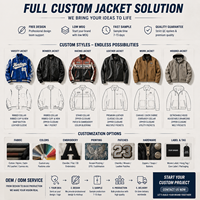 Veste de Baseball Homme Personnalisée avec Logo Brodé et Rayures en Tricot Côtelé – Style Preppy – Fabrication Vérifiée