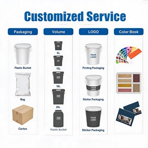 <span class=keywords><strong>Pintura</strong></span> de Emulsión para Exteriores para Todo Tipo de Escenarios, Personalización de Marca OEM, Mercado Mayorista Global de Decoración - Product Image 5