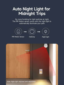 NEW Smart <strong>PIR</strong> <strong>Motion</strong> <strong>Sensor</strong> Automation Home Security Wireless Zigbee Tuya ABS 8m Detection Range 360 Degree Rotatable Infrared - Product Image 5