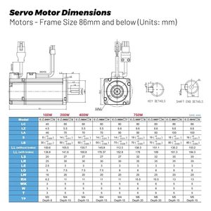 Kit de Motor Servo Duocara 220VAC 500W 2.39NM 3000rpm con Freno ASD-B2-0721-B - Product Image 6