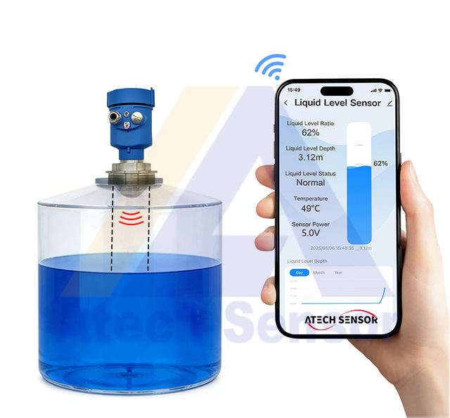 ATECH  Wifi Wireless Measuring Range 10m Radar Level Measuring Instruments Water Tank Level Sensor Gauges Meter