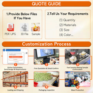 ฟิกเกอร์ไวนิลเทอร์ริฟายเออร์แบบ OEM ผลิตตามสั่ง ของเล่นพลาสติกสะสม ของเล่นเรซิ่น PVC ยาง ฟิกเกอร์แอคชั่นขนาดเล็กแนวสยองขวัญ - Product Image 3