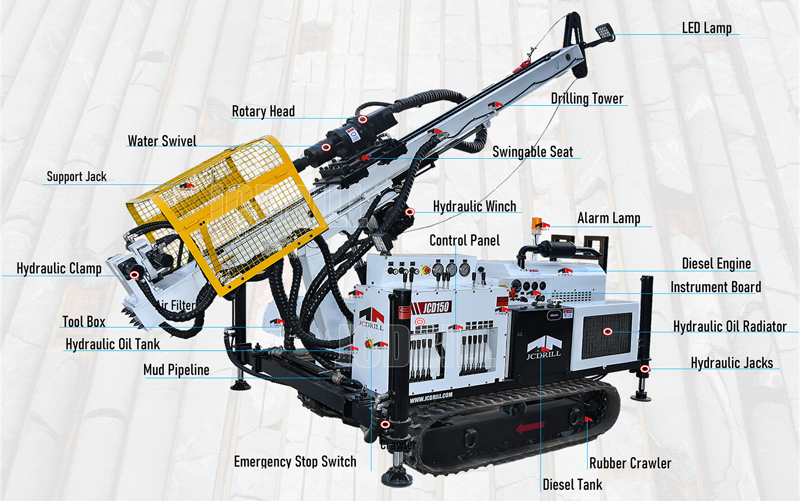 Wireline Diamond Prospecting Core Drill Rig Machine Light Weight Jcd150