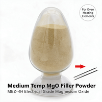 Poudre d'oxyde de magnésium de qualité électrique à température moyenne jaune MEZ-4H avec résistance à l'humidité pour les éléments chauffants de four