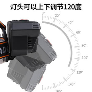 Linterna frontal LED Thrujoeaep de 7-8 LED y 16-20 SMD con batería recargable incorporada para pesca y senderismo al aire libre - Product Image 4