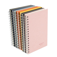 Cahier à spirale personnalisé réutilisable à sublimation mignon règle Composition