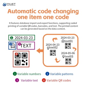 Cầm tay tij máy in cho bất kỳ bề mặt thời gian ngày số lô nhựa thủy tinh kim loại gói Logo đánh dấu máy với nhanh khô mực - Product Image 6