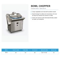 Mesin Pemotong Makanan Otomatis Industrial Bowl Chopper, Mesin Pemotong Sayur dan Daging, Desain Keamanan Tutup Ganda, OEM ODM
