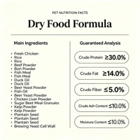 Nourriture sèche pour chats, santé de la peau et du pelage, 30% de protéines, oméga 3, oméga 6, recette au saumon, pelage brillant, peau sensible, chats adultes