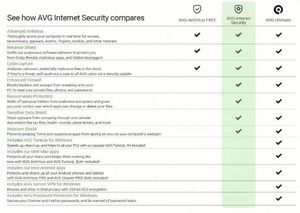 Software Antivirus de Protección de Privacidad en Línea para PC/Mac/Android/Linux, 1 DISPOSITIVO/1 AÑO, Código en Línea para AVG Internet Security 2022 - Product Image 2