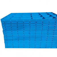 Système de coffrage métallique modulaire haute résistance, réutilisable, en tôle perforée pour les projets de construction de murs, de dalles et de colonnes