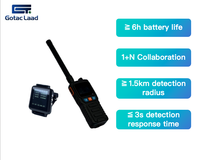 Gotaclaad Portable Full Band UAV Signal Detector 70MHz-6.2GHz Wireless Spectrum Analyzer 1.5-3KM Detection Range Indoor/Outdoor