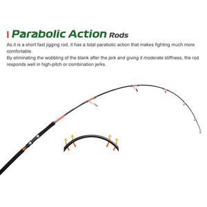 Canne à pêche spinning monobrin 1,83 m pour gros gibier, eau salée, <span class=keywords><strong>mer</strong></span>, bateau, jigging - Product Image 4