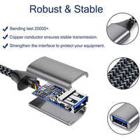 Kabel Ekstensi USB 2.0 INNOPRO Premium 1m 3A Pengisian Cepat Tembaga Murni dengan Pelindung Anyaman PVC untuk Ponsel dan Earphone