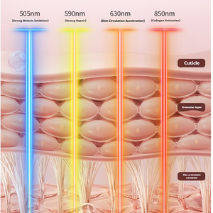 Masque facial LED Yanxer OEM professionnel 510K CE ROHS 850nm 630nm, lumière bleue, jaune, infrarouge, rouge, photothérapie, <span class=keywords><strong>appareil</strong></span> de beauté - Product Image 6