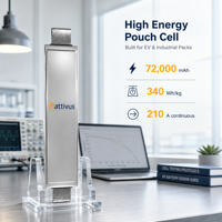 SA103 72Ah 72000mAh 3.5V 252Wh NMC Lithium Ion Pouch Cell Baterai Isi Ulang Densitas Energi Tinggi 210A 3C untuk EV Drone Robotika