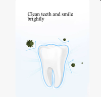 Dentifrice Enfants Soin Buccal Conçu pour les 3 à 12 Ans Version Bébé Ingestible