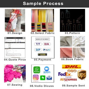 OEKO TEX all'ingrosso su misura di abbigliamento fabbricazione di <span class=keywords><strong>moda</strong></span> <span class=keywords><strong>Design</strong></span> O collo stampato manica corta abito da donna per le vacanze - Product Image 5