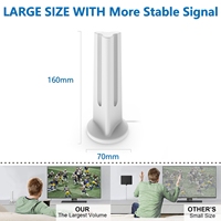 Antuko Hoge Kwaliteit 4K 1080P Digitale DVB-T Binnenantenne voor Thuisgebruik 3M Kabel 25 DBi Versterking Magnetische Basis voor HDTV Lange Bereik