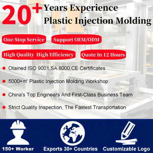 HYM Manufacturing <strong>Custom</strong> Fdm Abs <strong>Pla</strong> Plastic Parts Rapid Prototyping China Factory Plastic Injection Cnc Machining Service - Product Image 5