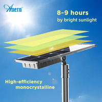 Anern Lampe Solaire de Jardin Étanche 1000W, Projecteur LED Solaire d'Extérieur
