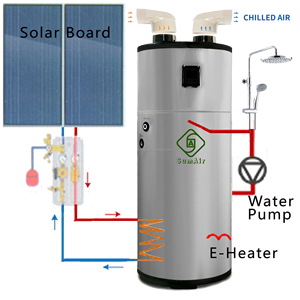 Chauffe-eau solaire thermique tout-en-un COP4 Wifi 4kw SGready avec air frais gratuit, 300L d'eau chaude quotidienne, alimentation PV, <span class=keywords><strong>pompe</strong></span> air-eau - Product Image 1