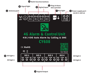 Sistema de <span class=keywords><strong>Alarma</strong></span> de Humo 4G Callny CY608 con 4DI 4DO - Product Image 4