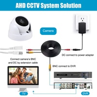 Caméra de surveillance CCTV dôme infrarouge HD 1080P analogique AHD avec détection de mouvement, capteur CMOS, BNC, H.265, portée 10m
