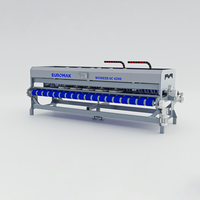 Nettoyeur de tapis électrique Worker SC 4200, nouveau modèle économique, moteur manuel