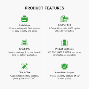 Batería Solar KEVOLT 51.2V ESS de 16kWh, Batería de Litio de 48V LiFePO4, Sistema de Almacenamiento de Energía para el Hogar - Product Image 2