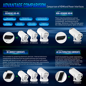 Chất lượng Mini LED Video chiếu hy300pro + thông minh Ultra HD chiếu được xây dựng trong loa - Product Image 5