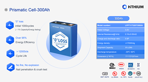 Batería de Litio Hithium de 320Ah 300AH con 12000 Ciclos de <span class=keywords><strong>Vida</strong></span> Útil, Celda de Iones de Litio Lifepo4 de 3.2V, 314Ah 280AH 310Ah, Paquete de Baterías de Litio para Almacenamiento Solar Doméstico de 48V - Product Image 3