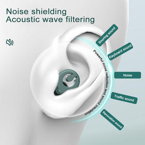 ปลั๊กอุดหูซิลิโคนป้องกันเสียงรบกวนจากโรงงานพร้อม28dB เคสพับได้2025ออกแบบโลโก้ได้ตามต้องการ - Product Image 2