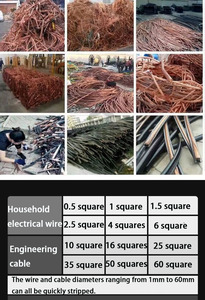 متجرد سلك نحاسي خردة تم تطويره حديثًا يستخدم شريط قطع النفايات من أجل ، - Product Image 6