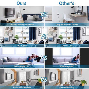 <span class=keywords><strong>Mini</strong></span> Cámara de Seguridad Inteligente para el Hogar, 1080P, Wifi, Visión Nocturna, <span class=keywords><strong>CCTV</strong></span> Inalámbrica, Probador de Cámaras <span class=keywords><strong>CCTV</strong></span>, Batería - Product Image 4