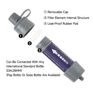Outdoor Water Filter Straw Water Filtration System Water Purifier for Emergency <b>Camping</b> Hiking Survival Tools - Product Image 2