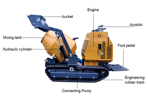 Mini-Raupenbetonmischer Mörtelmischmaschine Kettenbetriebener Zementmischer - Product Image 6