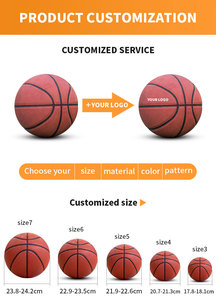 Mini Custom Logo <strong>Basketball</strong> Best Price High Quality PU Leather Outdoor <strong>Indoor</strong> Use Official Size 1 <strong>Basketball</strong> for Kids - Product Image 2