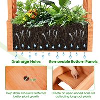 Rak Tanam Terangkat 2 Buah Berlapis Bubuk Kayu, Kotak Tanam Gantung Atap dengan Lubang Drainase untuk Tanaman Merambat dan Bunga
